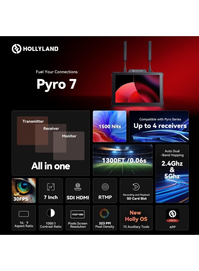 Hollyland 4K Wireless Video Transmitter and Receiver Set Pyro S TX RX with 7 Inch Pyro Wireless Monitor Transmitter Receiver Camera Kit - Image 5